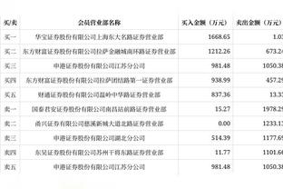 超六！克拉克森22中11砍下30分3篮板6助攻&末节16分